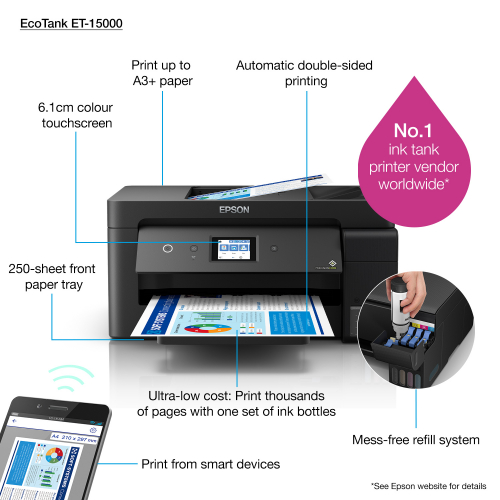 Epson EcoTank ET-15000 A3 Colour Inkjet Multifunction Printer